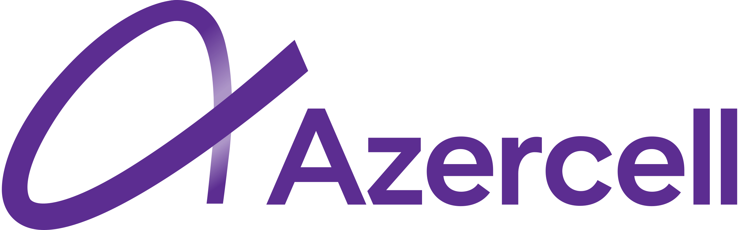 partnyorlarımız